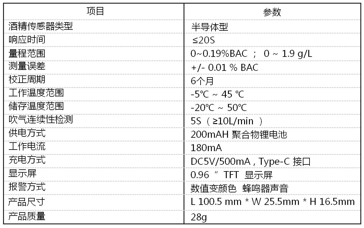 酒精检测仪与静电棉生产工艺