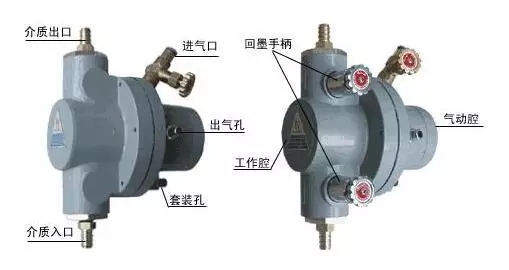 其它电工仪器仪表与隔膜泵和柱塞泵优缺点