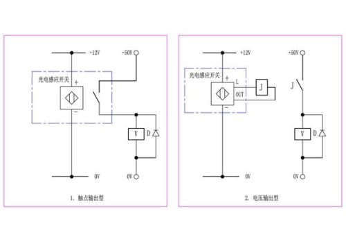 机用刀片与光电开关在图纸上的符号