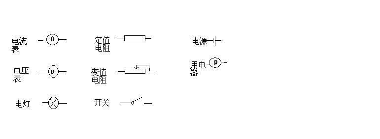 解锁类玩具与光电开关在图纸上的符号