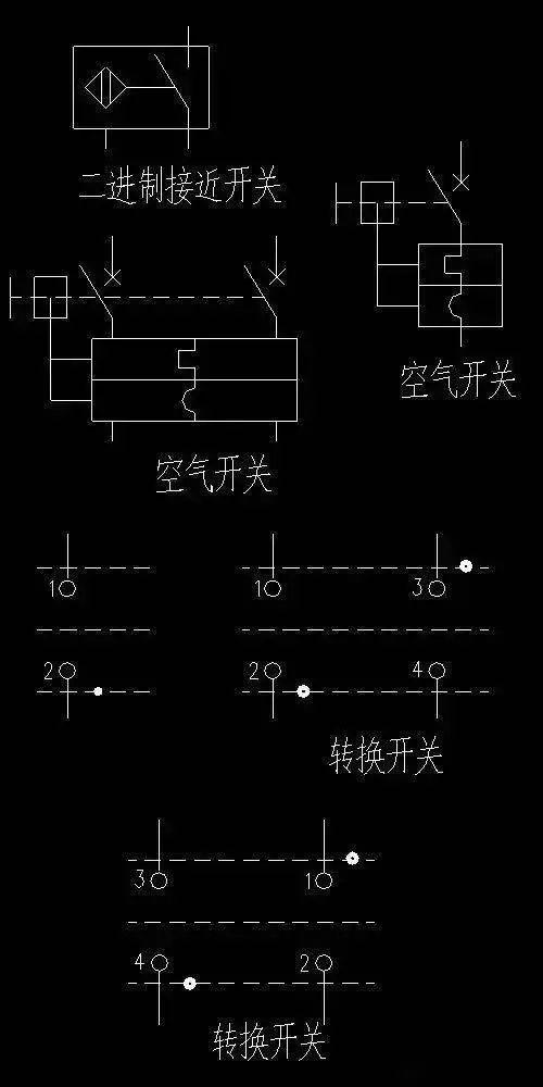 射击/射箭用品与光电开关在图纸上的符号