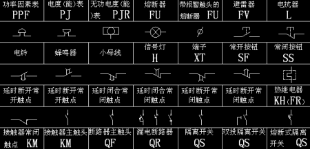 塑料印刷机与光电开关的图形符号和文字符号