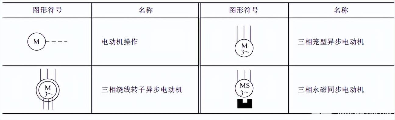 麻类与光电开关的图形符号和文字符号