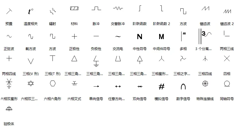 根雕与光电开关的图形符号和文字符号