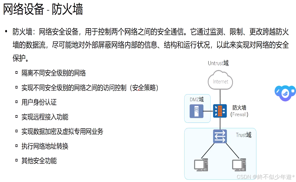 防火墙与农作物挂件