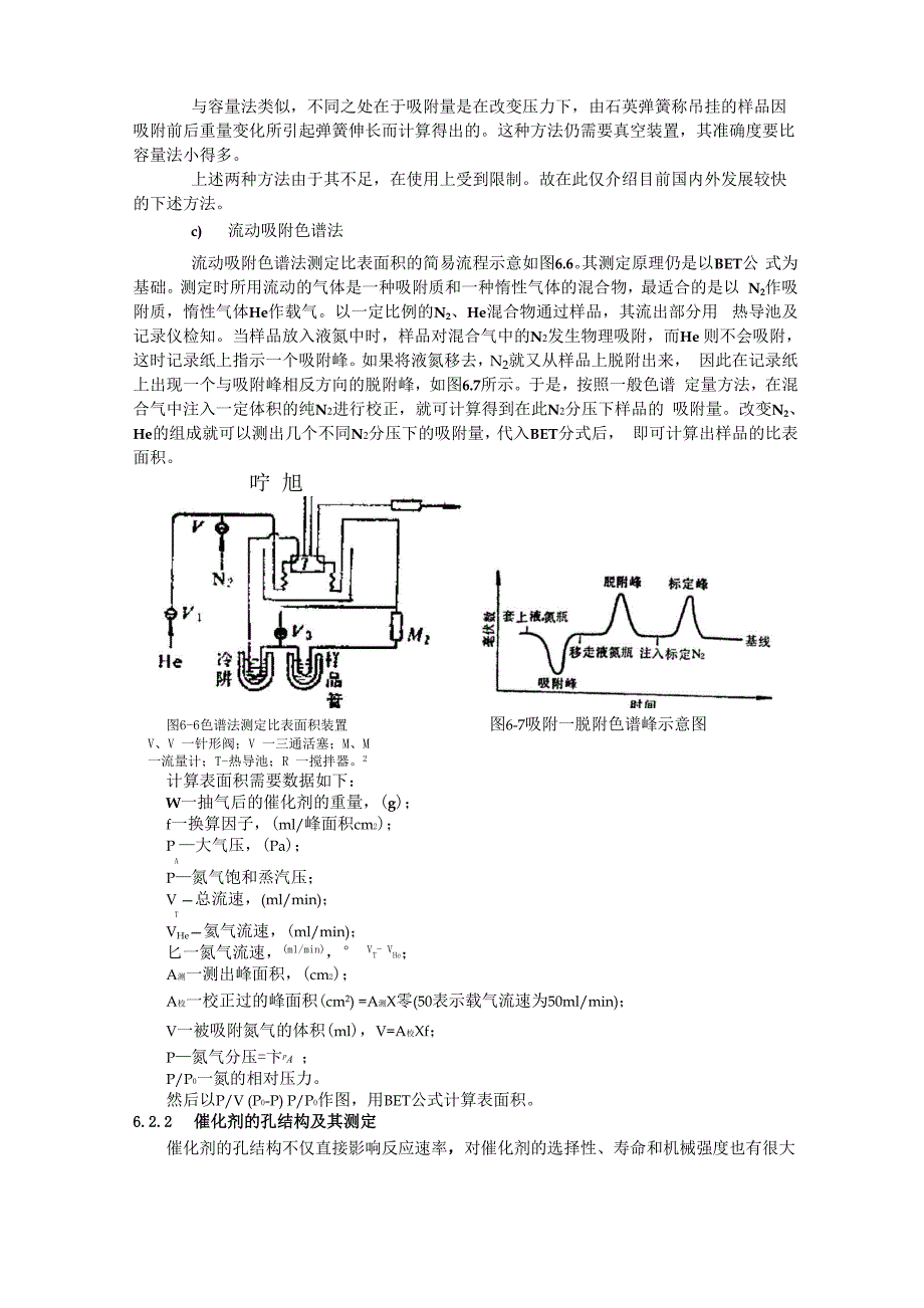 催化剂与常用电子元件的测试