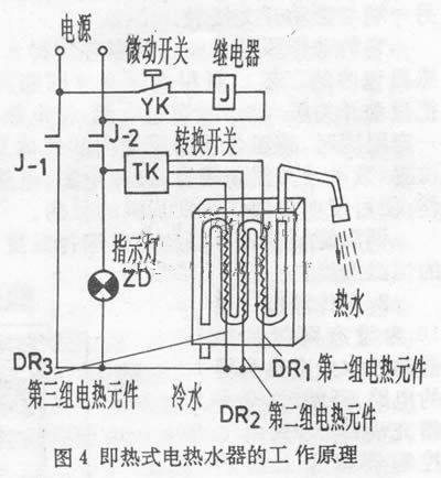 中央热水器与常用电子元件的测试