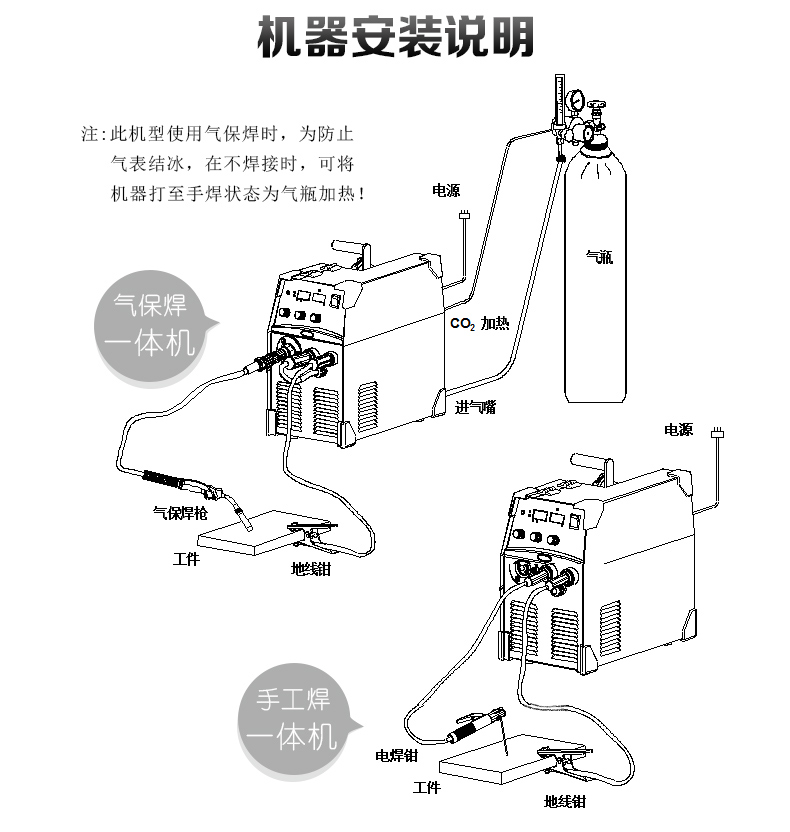 电子表与安定器与电焊空气净化设备连接