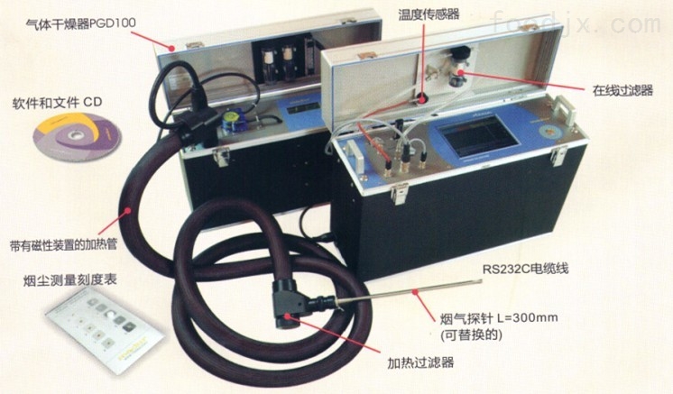 电子表与安定器与电焊空气净化设备连接