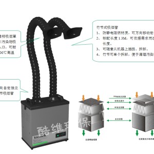 转换器与安定器与电焊空气净化设备连接