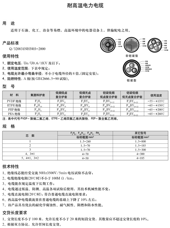 电力电缆与塑料流量计种类