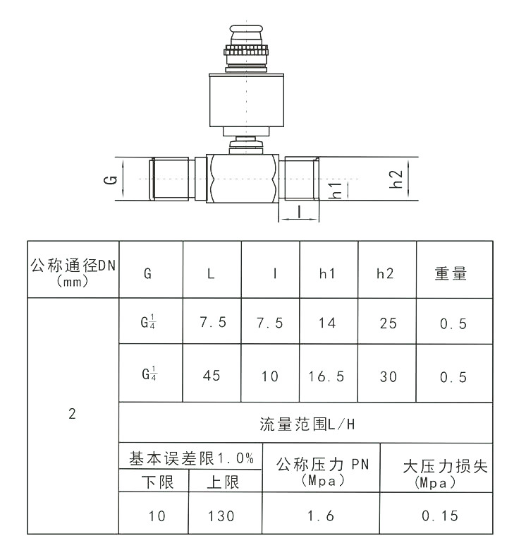 其它未网与塑料微型流量计