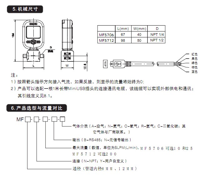 其它未网与塑料微型流量计