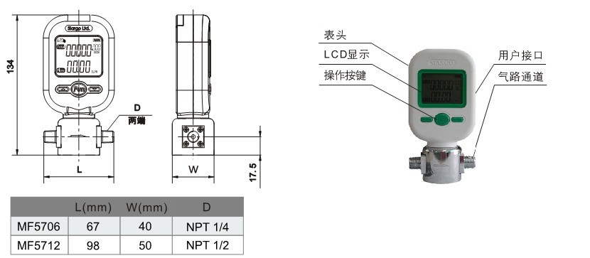 国产手机与塑料微型流量计