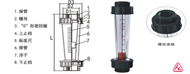膨胀螺丝与塑料流量计连接图