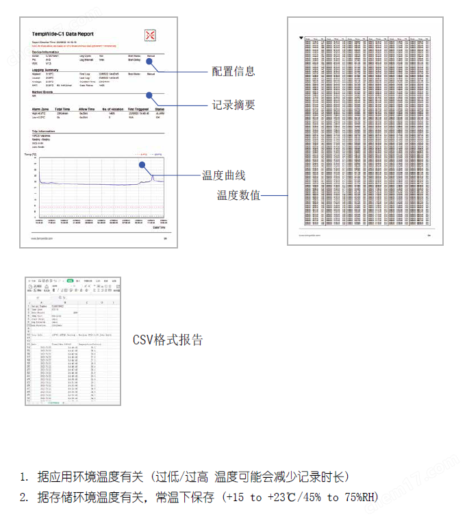 温度测量仪表与针式打印机打印档案袋