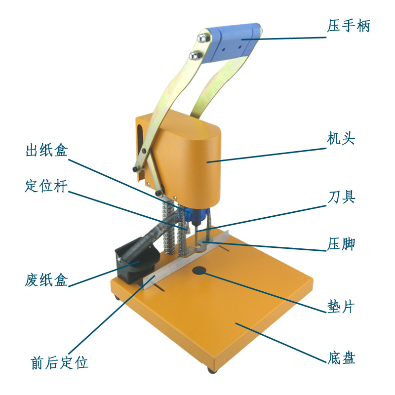 头饰与档案盒打孔机