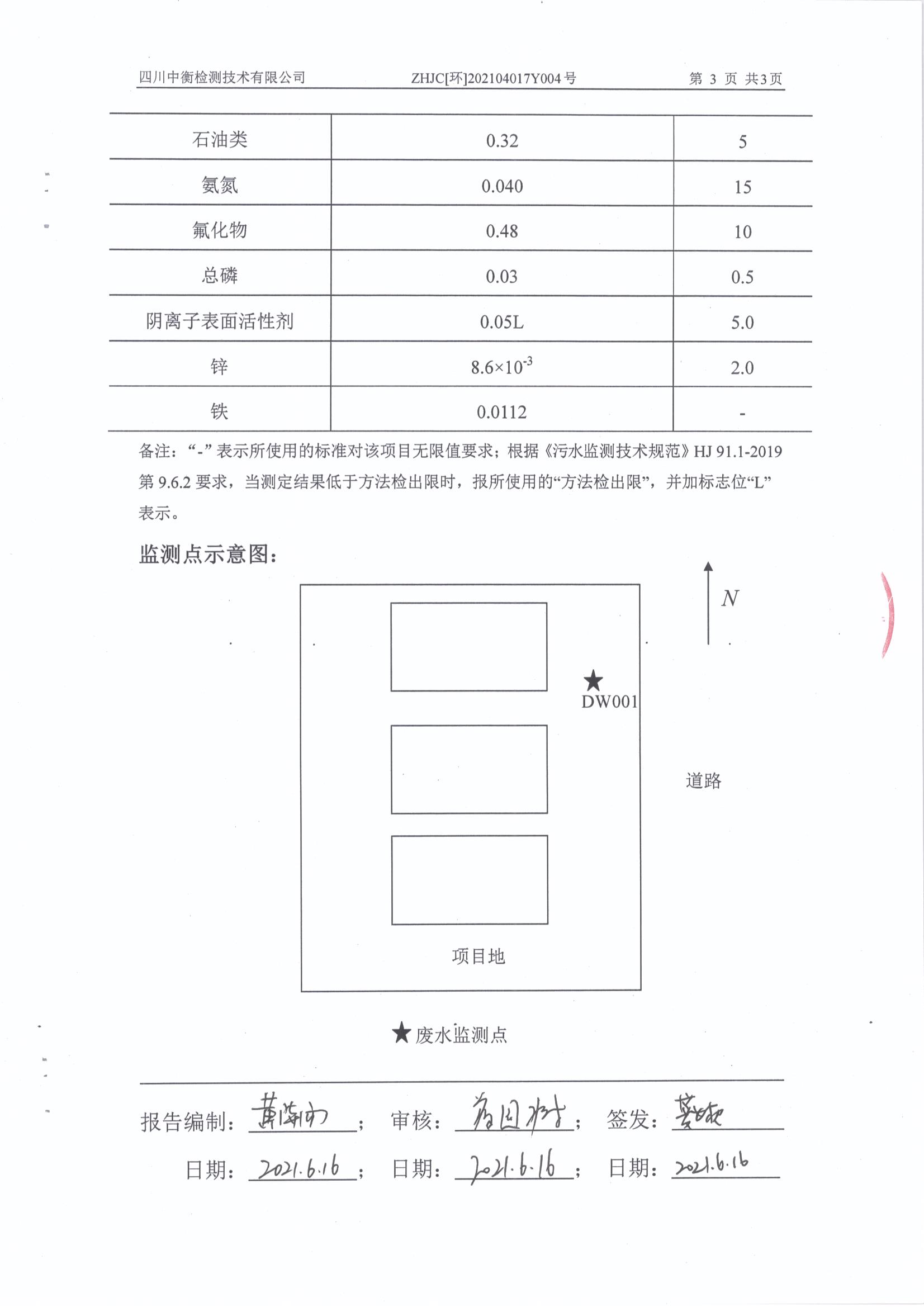 票据夹与废水浊度的测定实验报告