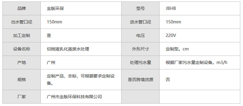 其它电焊、切割设备与废水浊度