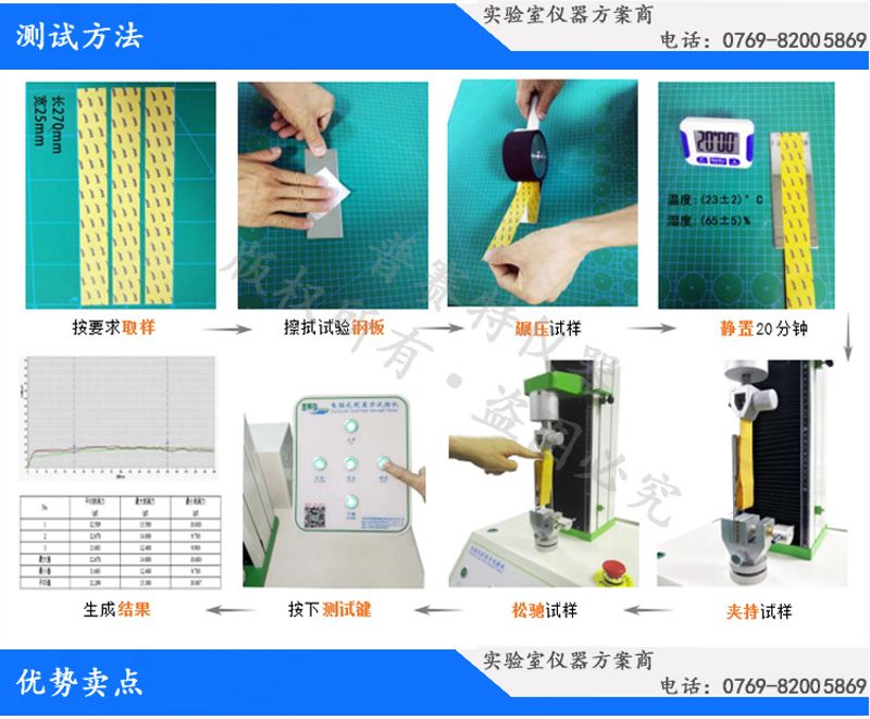 邦定机与喷洒车与不干胶粘力测试仪的区别