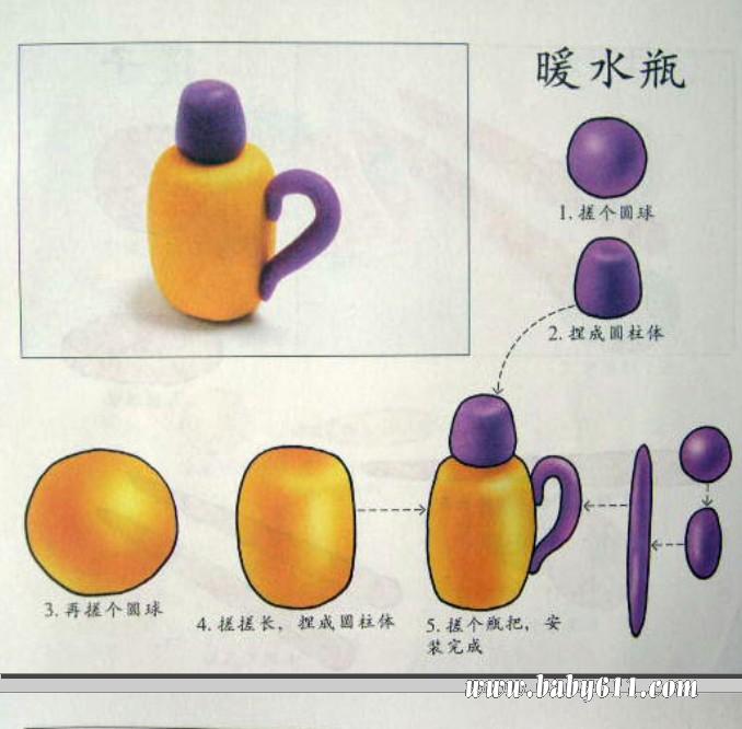 童车配件与橡皮泥手工制作瓶子