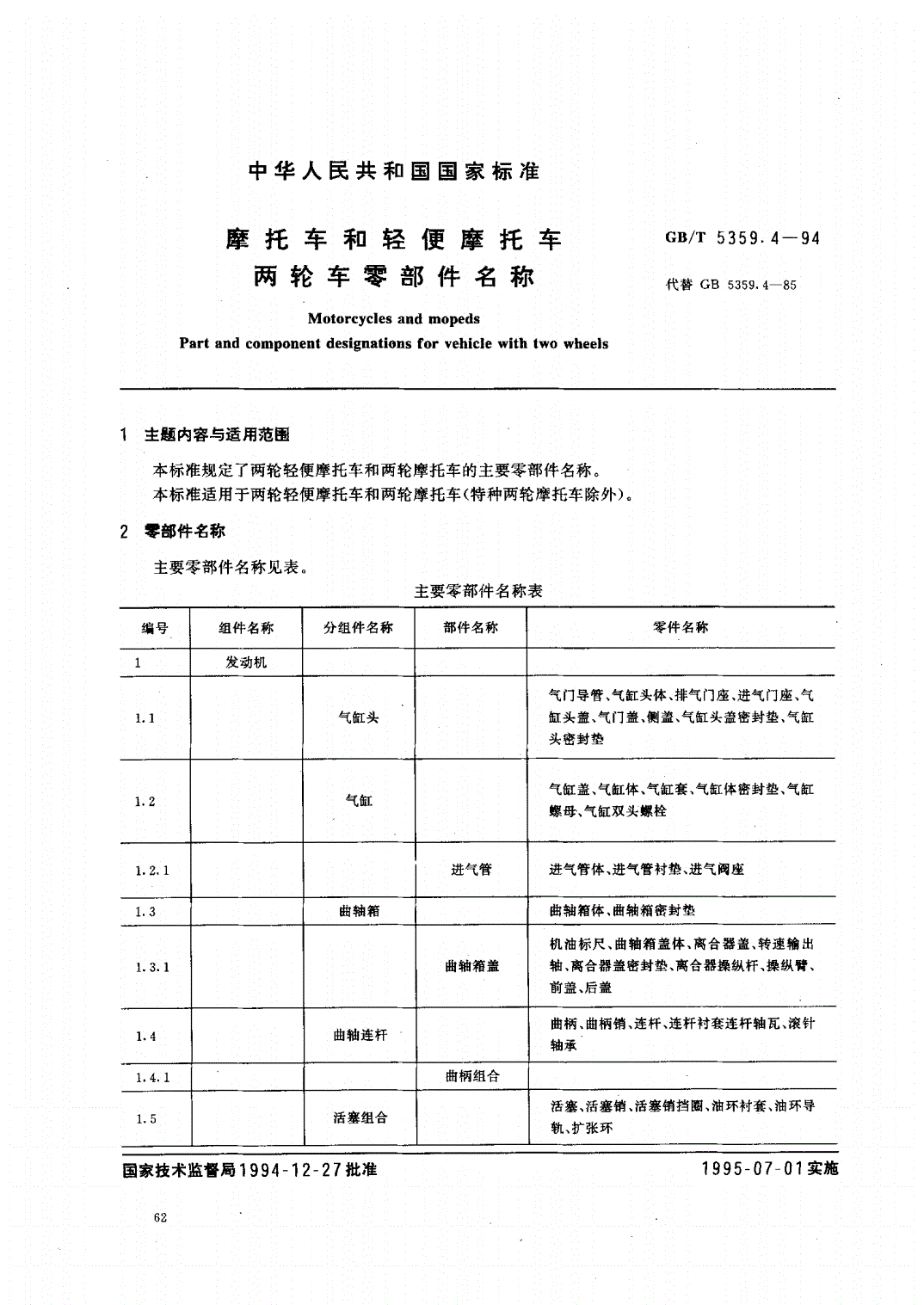 非机动车配件与温度验证报告