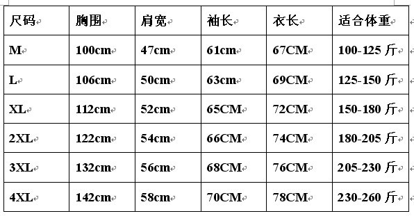 其它摩托车与毛衣编织测量一览表