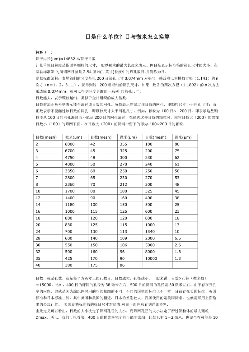 标致与滤网目数怎么测量