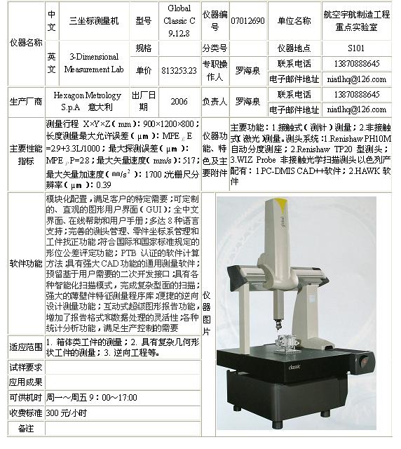 记录显示仪器与滤网与三坐标测量机的适用范围有哪些