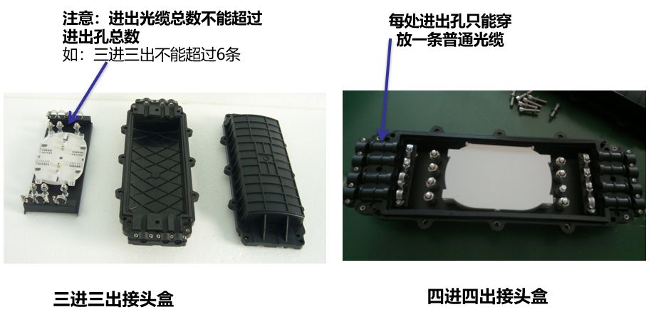 光缆接头盒与滤网与三坐标测量机的适用范围有哪些