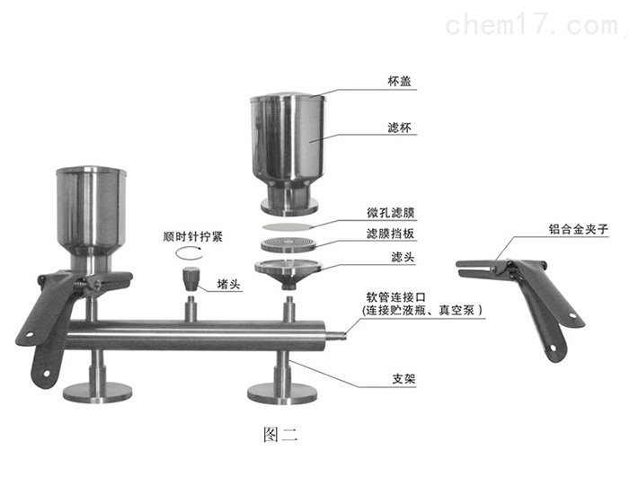 拖鞋与三坐标三联体过滤器