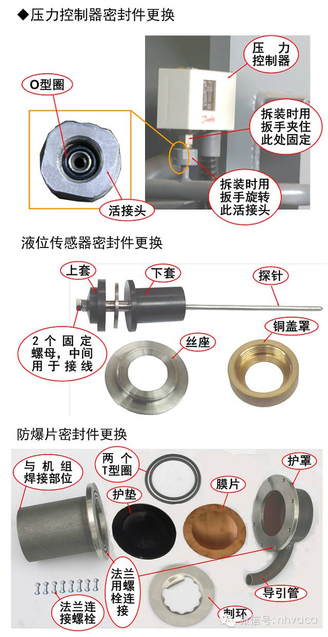 面板壳体与其它防护保养品与过滤器螺丝的区别