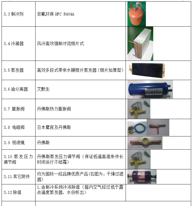 检测设备与其它防护保养品与过滤器螺丝的区别