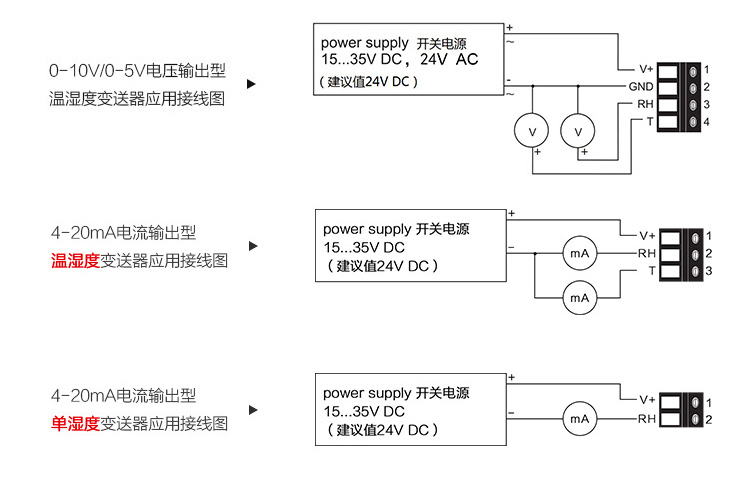 露点变送器与模块电源与流量变送器怎么调试好