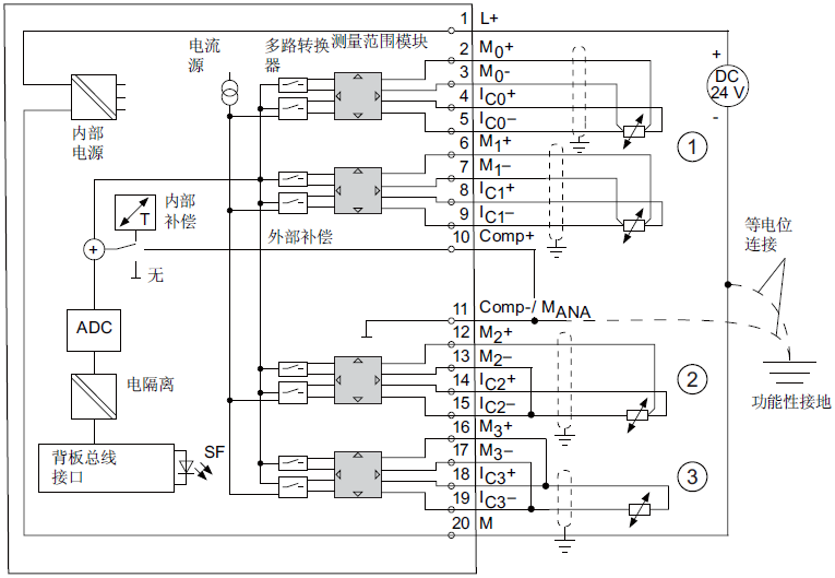 宝龙风行与模块电源与流量变送器怎么调试好