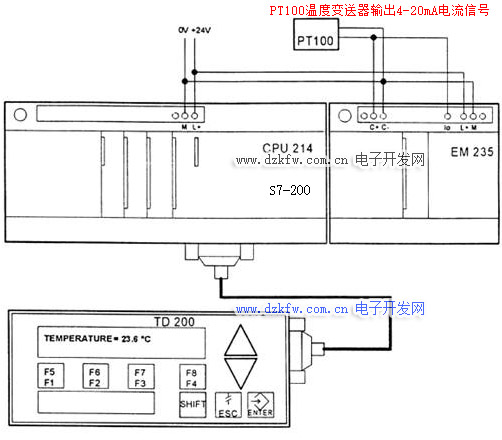 塑封机与模拟量模块接温度变送器