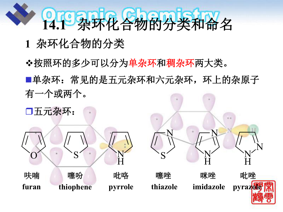 杂环化合物与手提抛光机