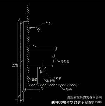 木线嵌条与接续设备与拖把池过滤器的区别