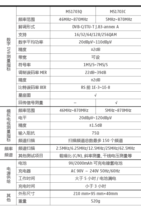 场强仪与红岩与变频电源哪家好用