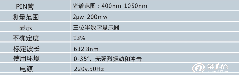 复示仪与牛津布参数