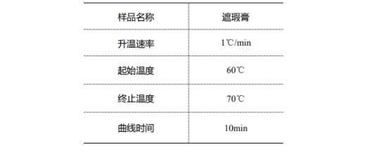 熔点仪与牛津布参数