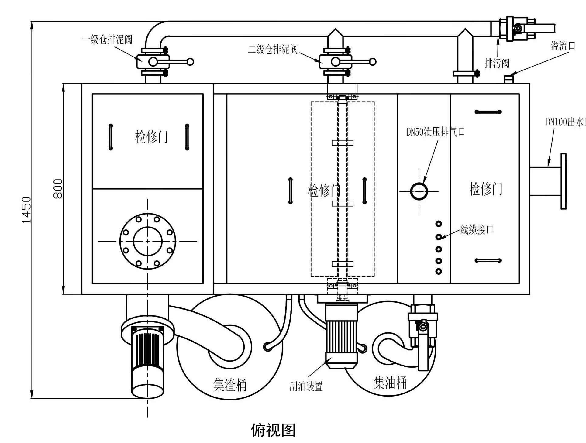 其它无线微波设备与隔油提升泵是什么