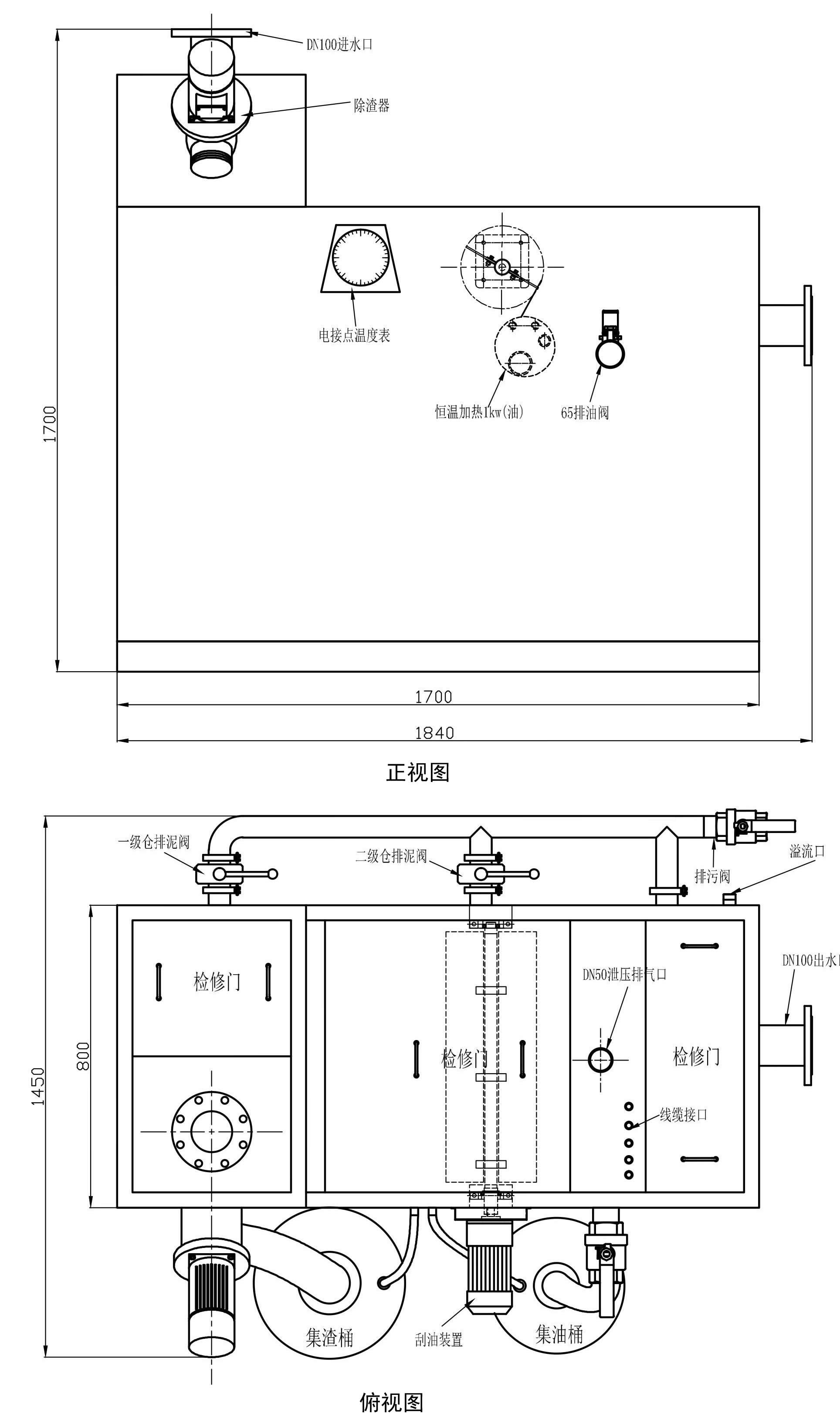 床头控制板与隔油提升泵是什么