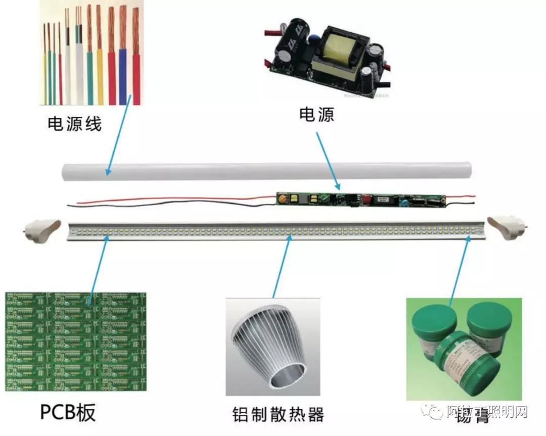 电子元件与硅胶管连接方法