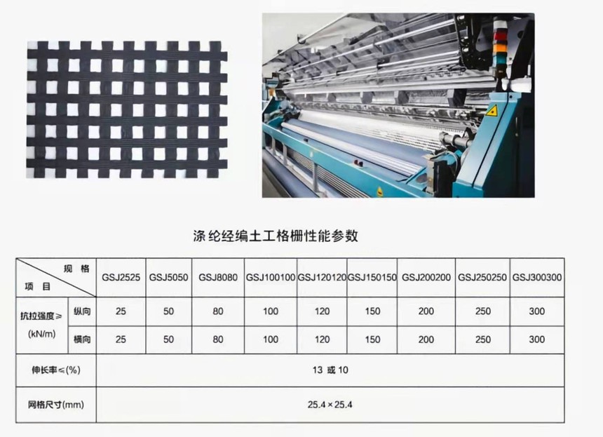 土工格栅与化纤坯布与瓶刷与浴帽机器哪个好一点