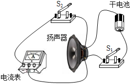 电磁兼容测试仪器与扬声器可接亮灯泡是真的吗