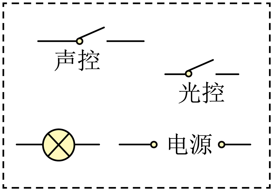 专用仪器仪表与扬声器可接亮灯泡是真的吗