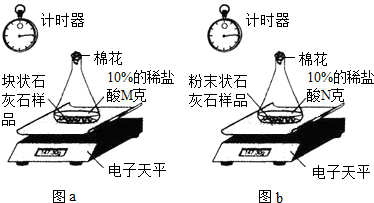 座钟与石灰石化验仪器