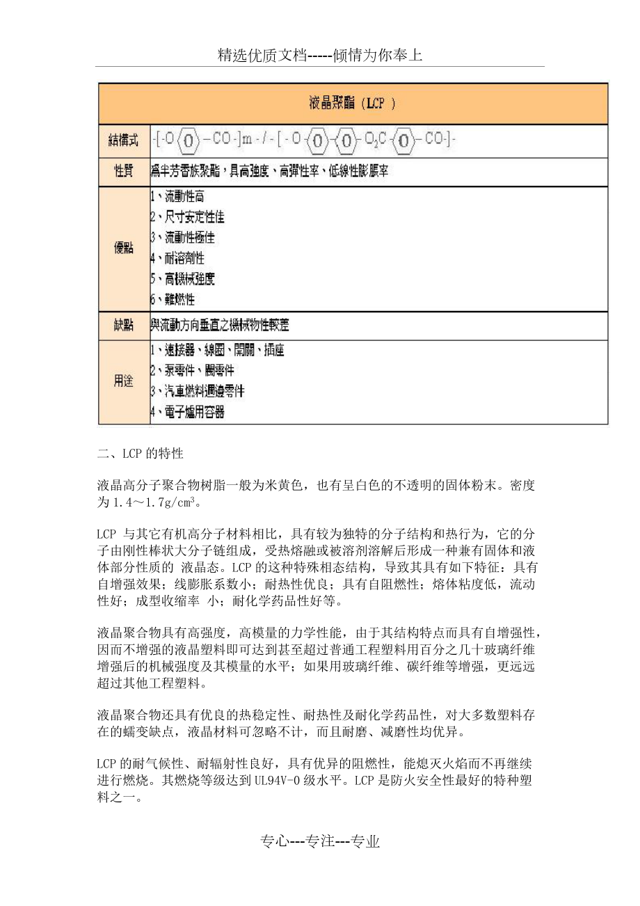 液晶聚合物(LCP)与艺术涂料好打理吗