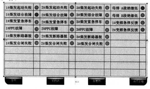 其它智能交通设备与柴油发电机点检标准